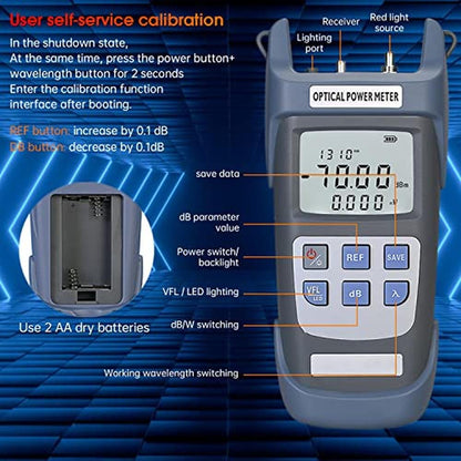 Optic Duogalia: Duogalia Fiber Optical Power Meter 10km – Packaging