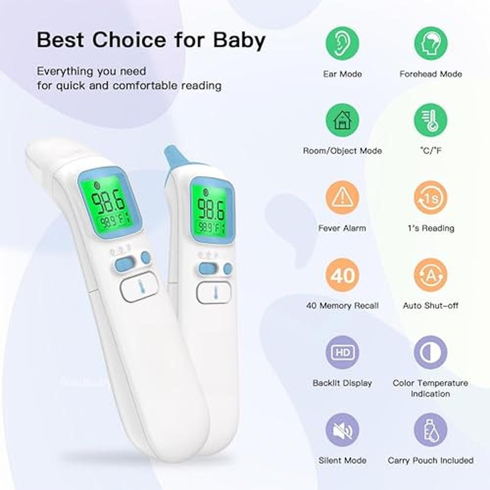 Thermometer Ear: 3-in-1 Infrared Digital Thermometer for – Side View