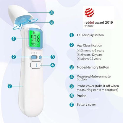 Thermometer Ear: 3-in-1 Infrared Digital Thermometer for – Close-up Detail