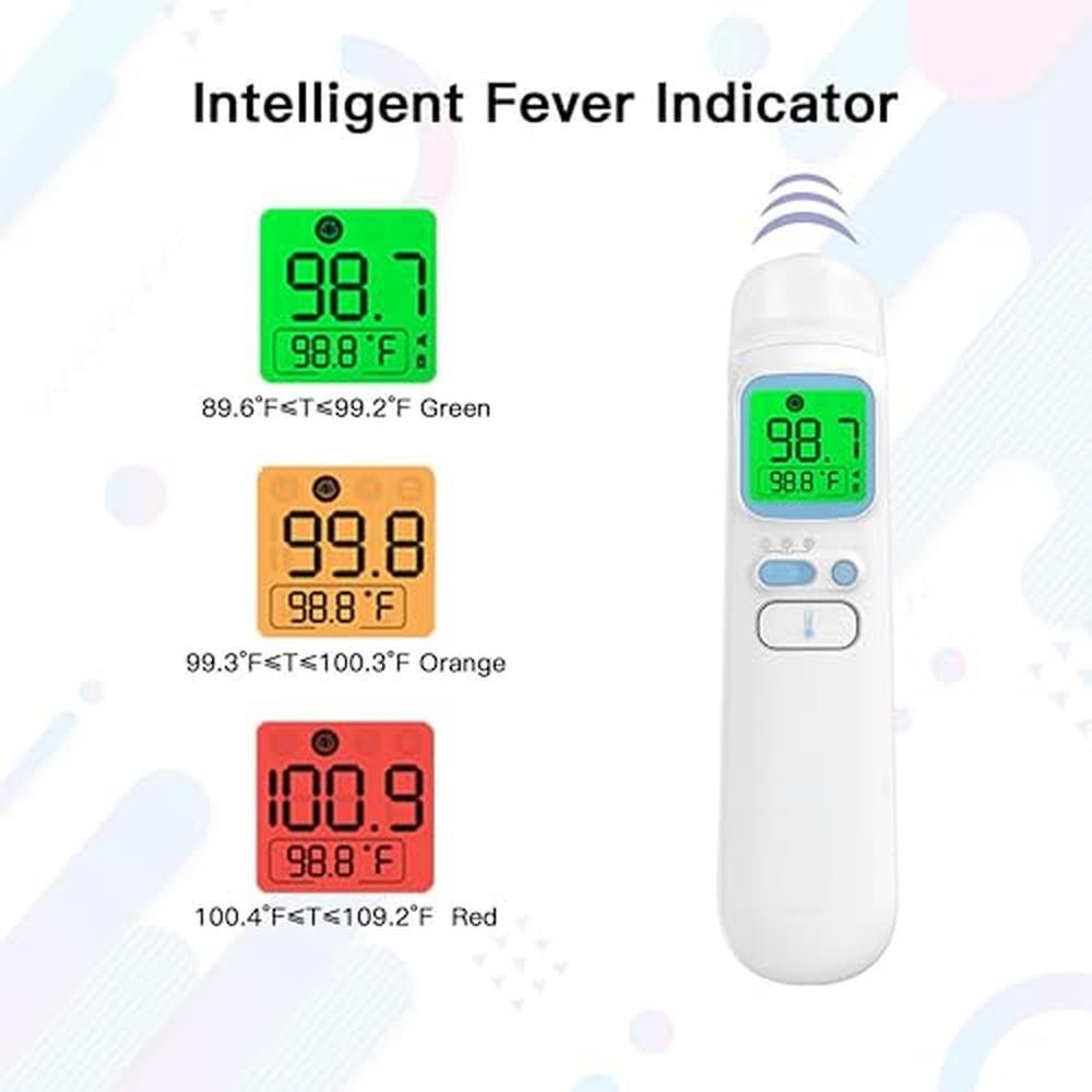 Thermometer Ear: 3-in-1 Infrared Digital Thermometer for – In Use