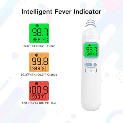Thermometer Ear: 3-in-1 Infrared Digital Thermometer for – In Use