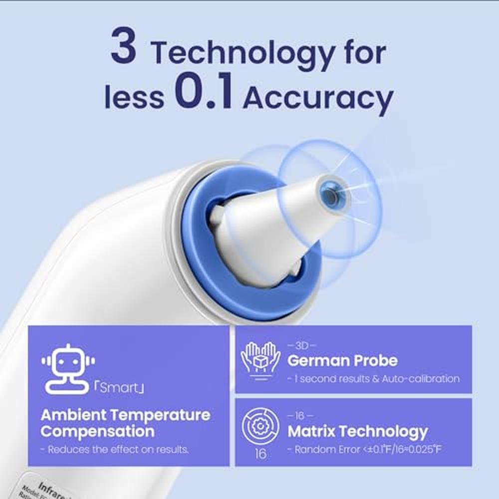 Thermometer Ear: Viproud Digital Ear Thermometer for Kids – Close-up Detail