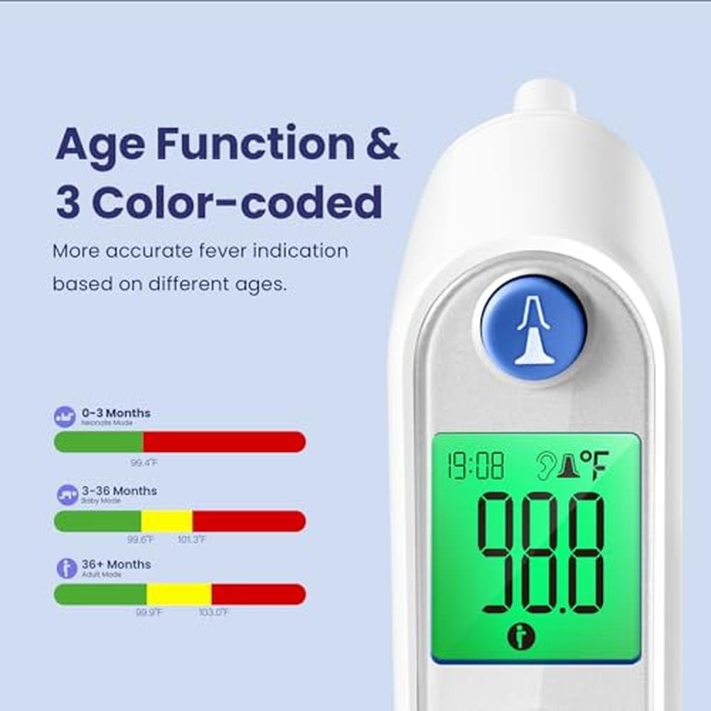 Thermometer Ear: Viproud Digital Ear Thermometer for Kids – In Use