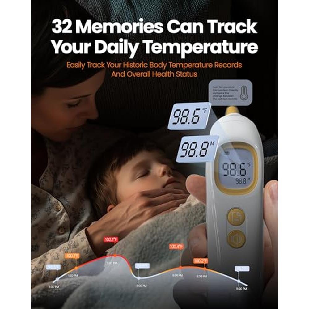Thermometer Ear: Highly Accurate Thermometer for Kids and – Close-up Detail