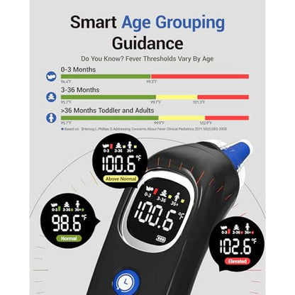 Ear Thermometer with Heated Probe – In Use