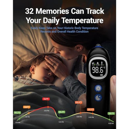 Ear Thermometer with Heated Probe – Packaging