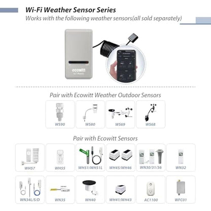 Ecowitt Wi-Fi Gateway Weather Station – Close-up Detail