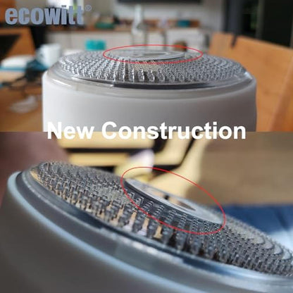 ECOWITT Weather Station: ECOWITT Wittboy Pro HP2564 – Close-up Detail