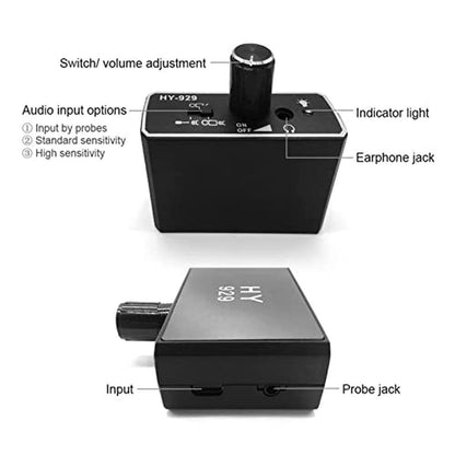 Water Detection: Ejoyous Water Leakage Detection System – In Use