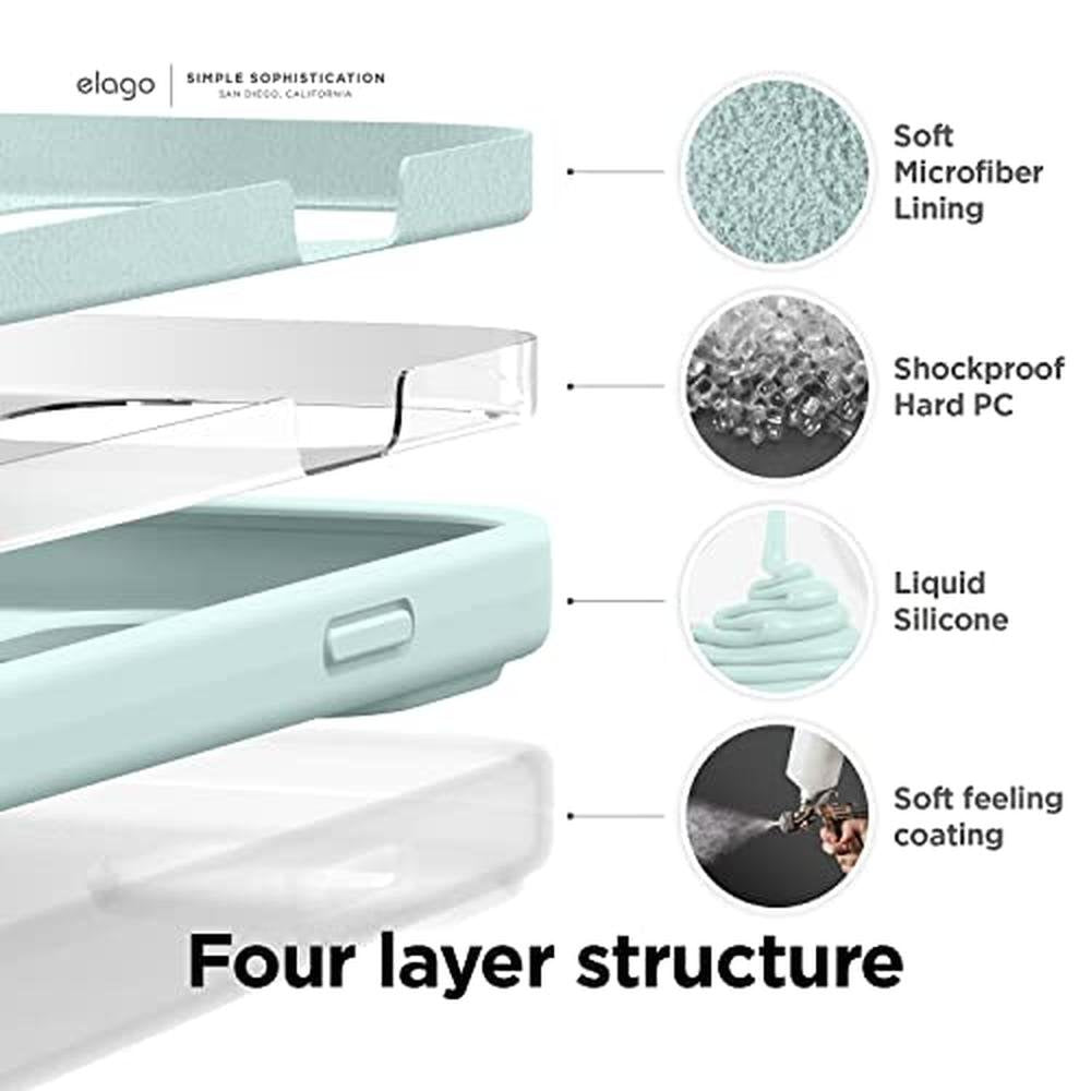 Case Elago: Elago iPhone 14 Pro Max Liquid Silicone Case – Packaging