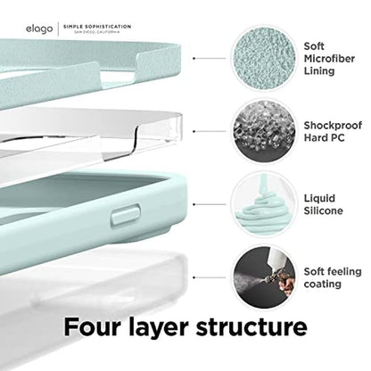 Case Elago: Elago iPhone 14 Pro Max Liquid Silicone Case – Packaging
