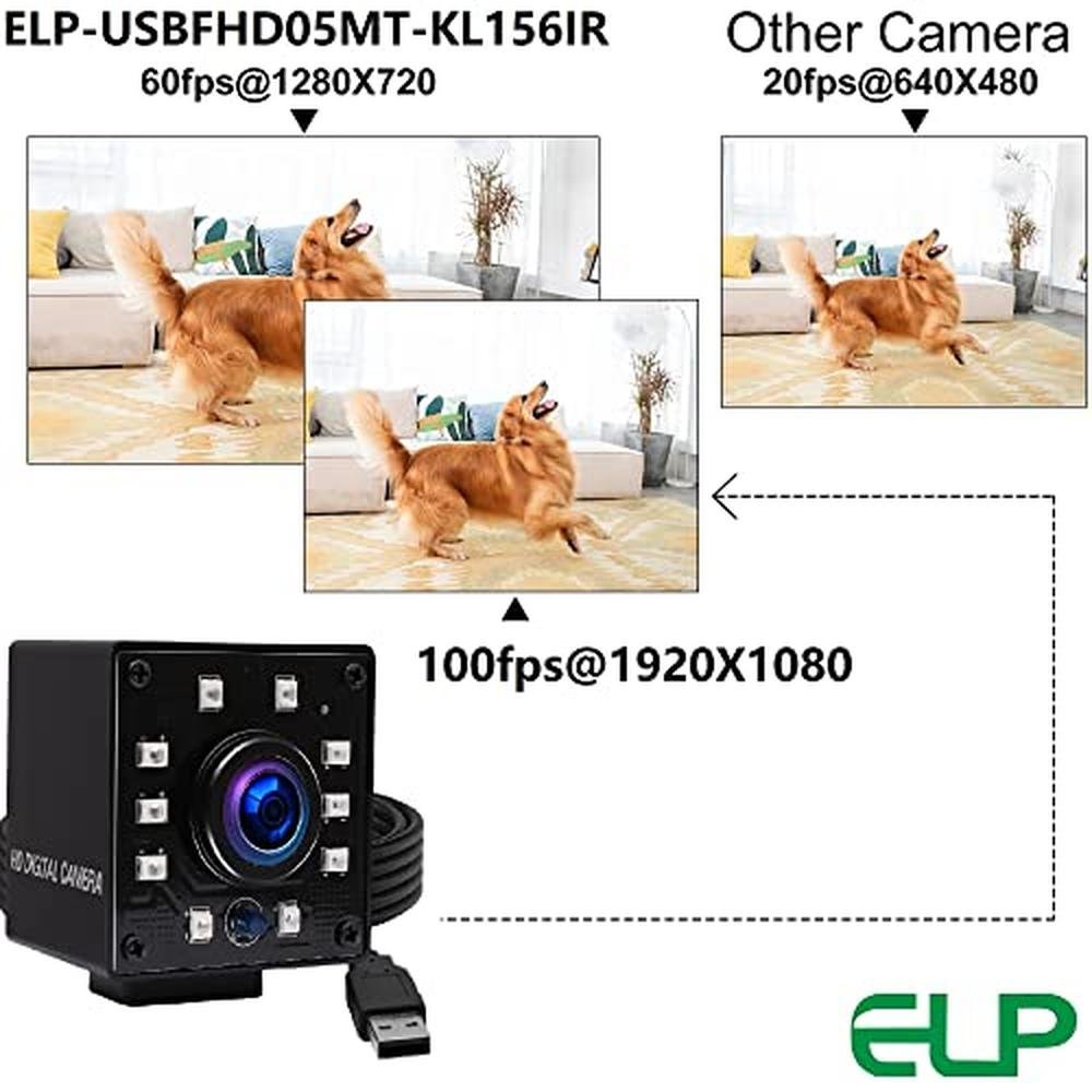 ELP 1080P Night Vision USB Camera with Wide Angle Fisheye – In Use