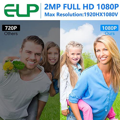 Camera 1080p: ELP 180-degree Fisheye Lens Wide Angle USB – Side View