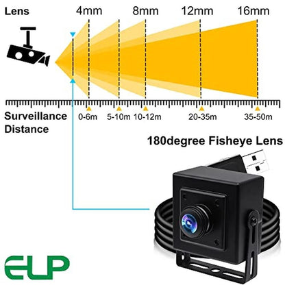 Camera 1080p: ELP 180-degree Fisheye Lens Wide Angle USB – In Use