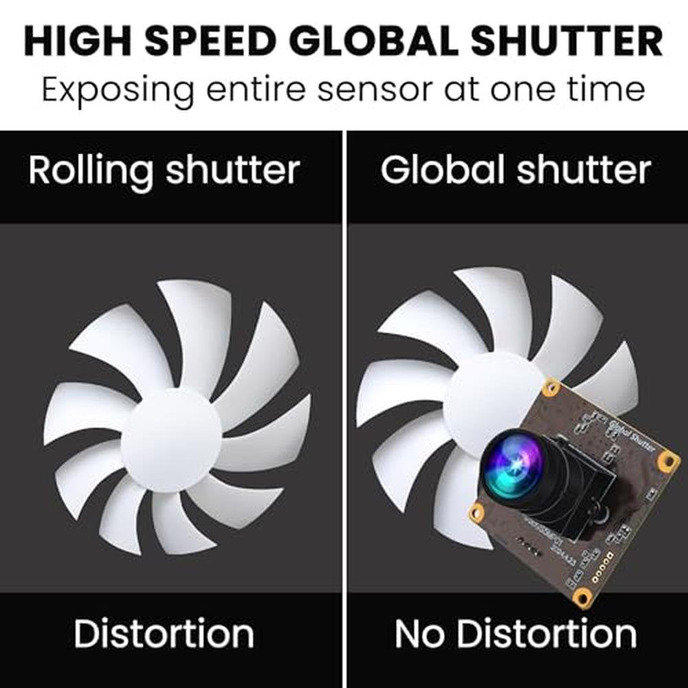 ELP 5MP Global Shutter 50fps USB Camera Module – Packaging
