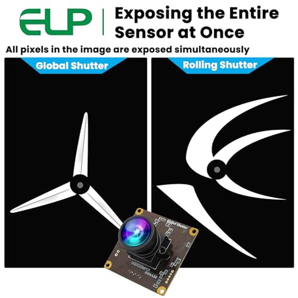 Camera ELP: ELP 5MP Global Shutter 50fps USB Camera Module – Packaging