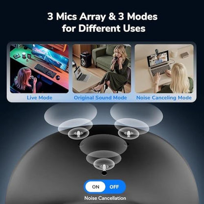 EMEET Piko+: 4K Dual-Camera AI-Powered Webcam – Packaging