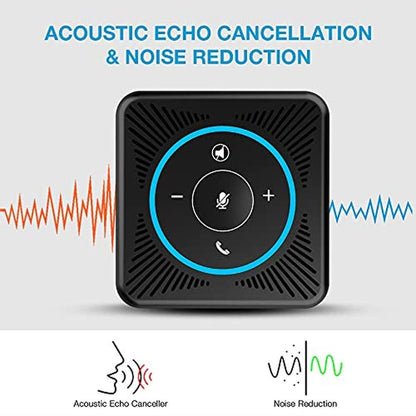 Speakerphone Conference: EMEET USB Speakerphone M0 4 AI Mics – In Use