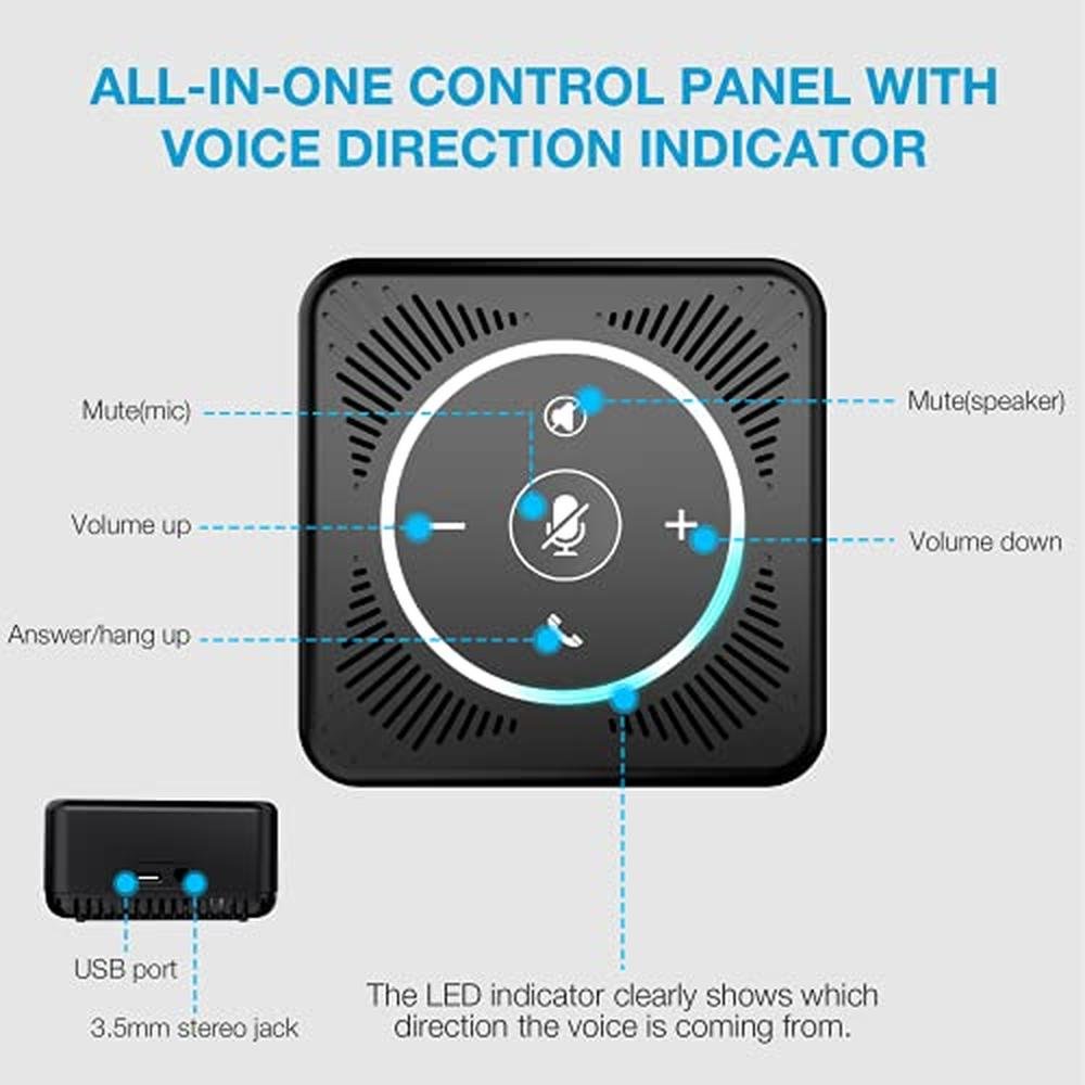 Speakerphone Conference: EMEET USB Speakerphone M0 4 AI Mics – Packaging
