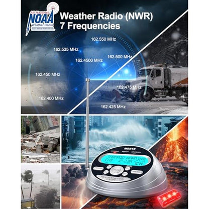 Emergency Emgykit: Emgykit MD319 NOAA Weather Alert Radio – Side View
