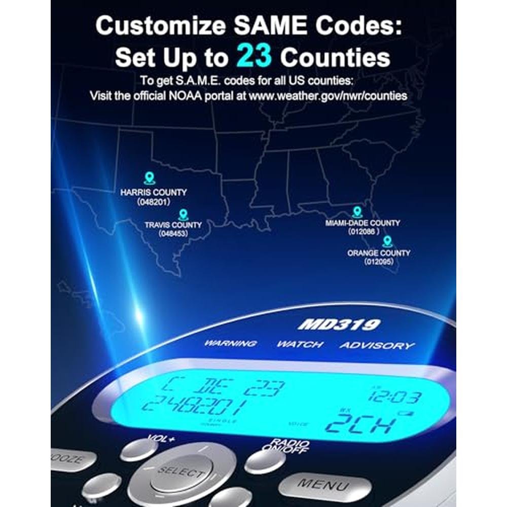 Emergency Emgykit: Emgykit MD319 NOAA Weather Alert Radio – In Use