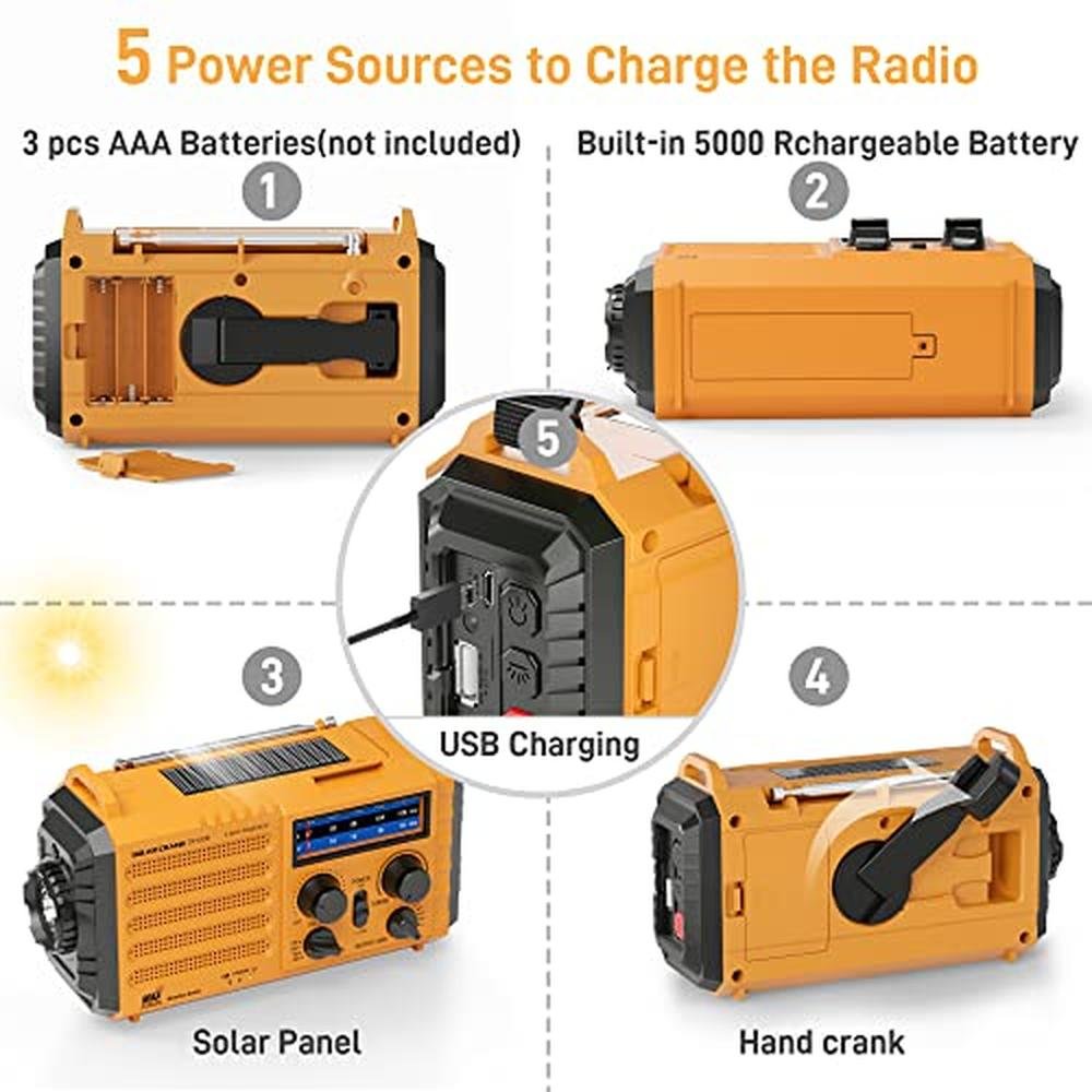 Radio Eoxsmile: Eoxsmile Emergency Radio with NOAA Weather – Close-up Detail