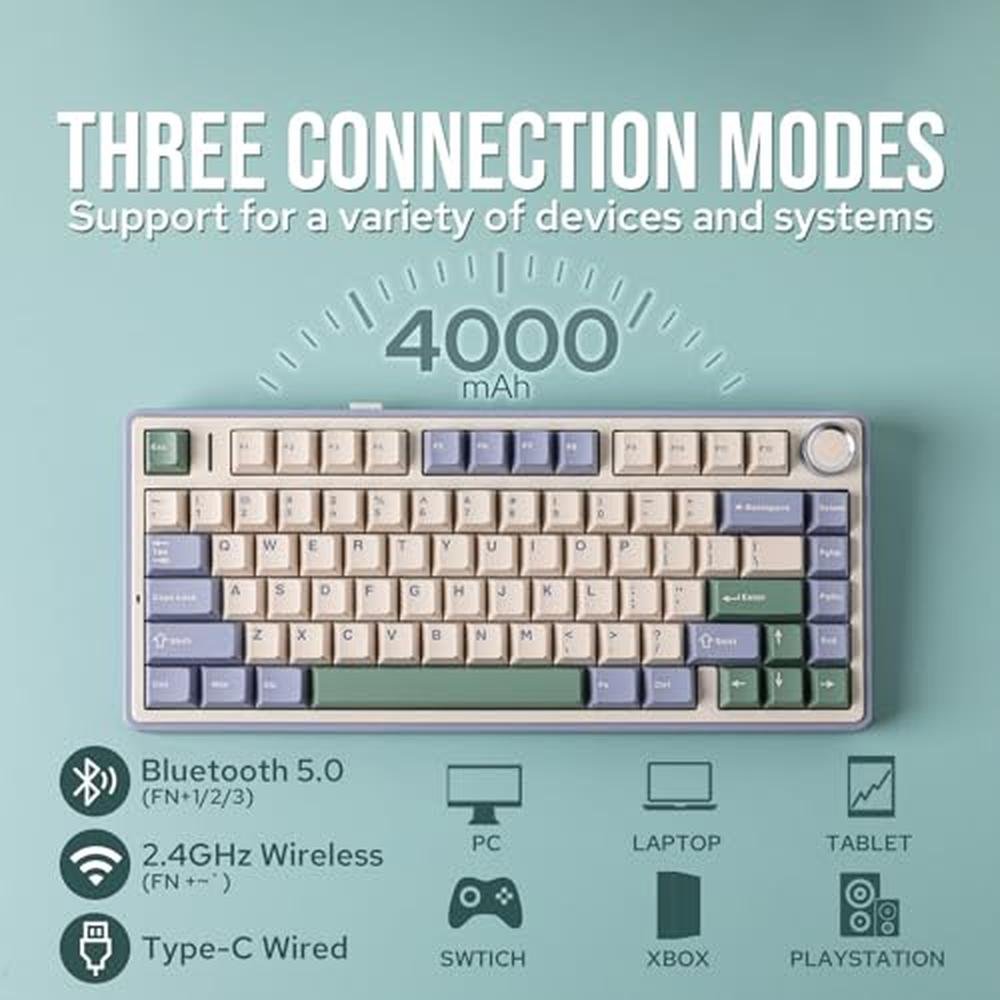 Keyboard Green: Epomaker X Aula F75 Gasket Mechanical – Close-up Detail