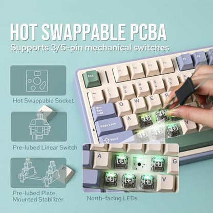 Keyboard Green: Epomaker X Aula F75 Gasket Mechanical – In Use