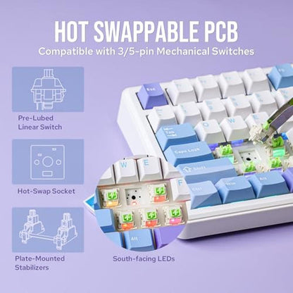 Keyboard Epomaker: EPOMAKER X Aula F75 MAX Wireless – Packaging