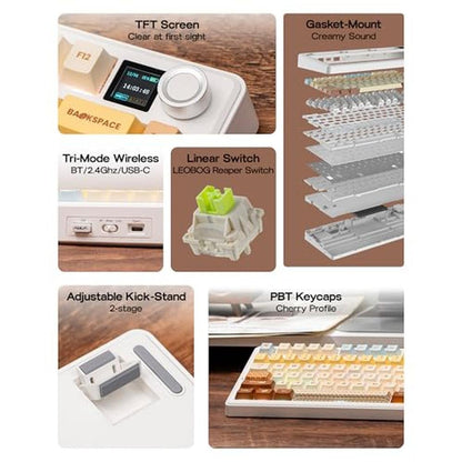Keyboard Caramel: EPOMAKER X Aula F75 MAX Wireless – Side View