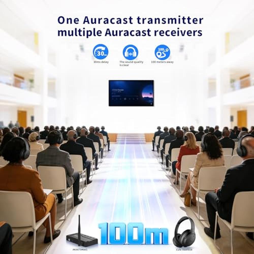 Audio Headphones: eppfun LE Audio Auracast Bluetooth 5.4 – In Use
