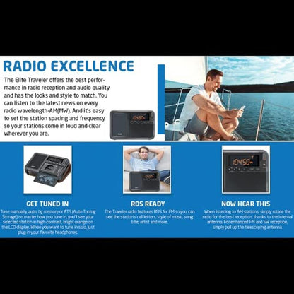 Radio Eton Elite Traveler: Eton Elite AM/FM Longwave – In Use