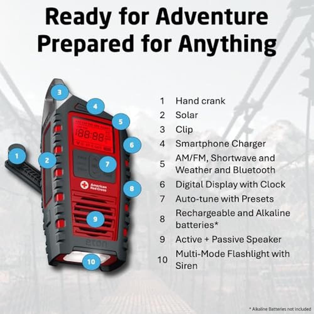 Eton Odyssey: Multi-Powered All-Band Bluetooth Emergency – Packaging