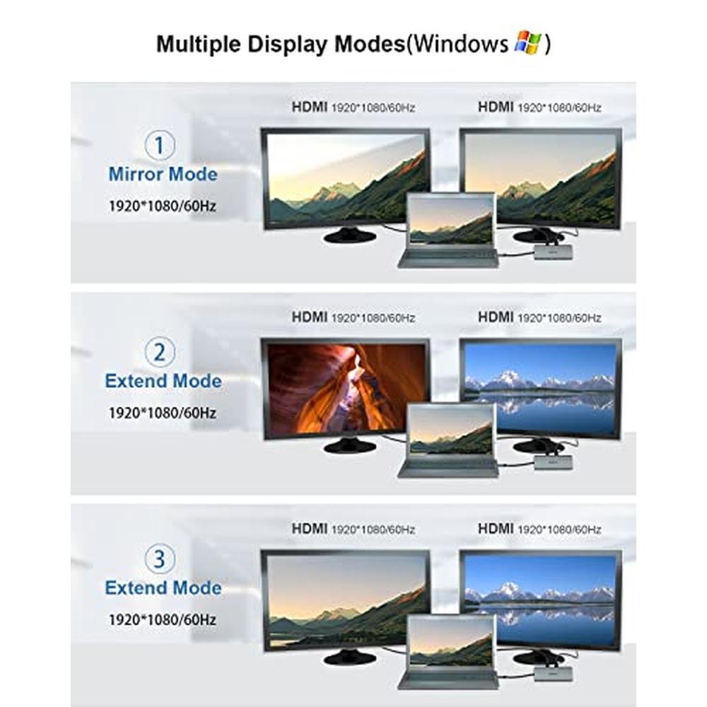 Euasoo Triple Display USB-C Docking Station – In Use