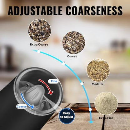 Salt Pepper Grinder: FaCreate Upgraded USB Rechargeable – In Use