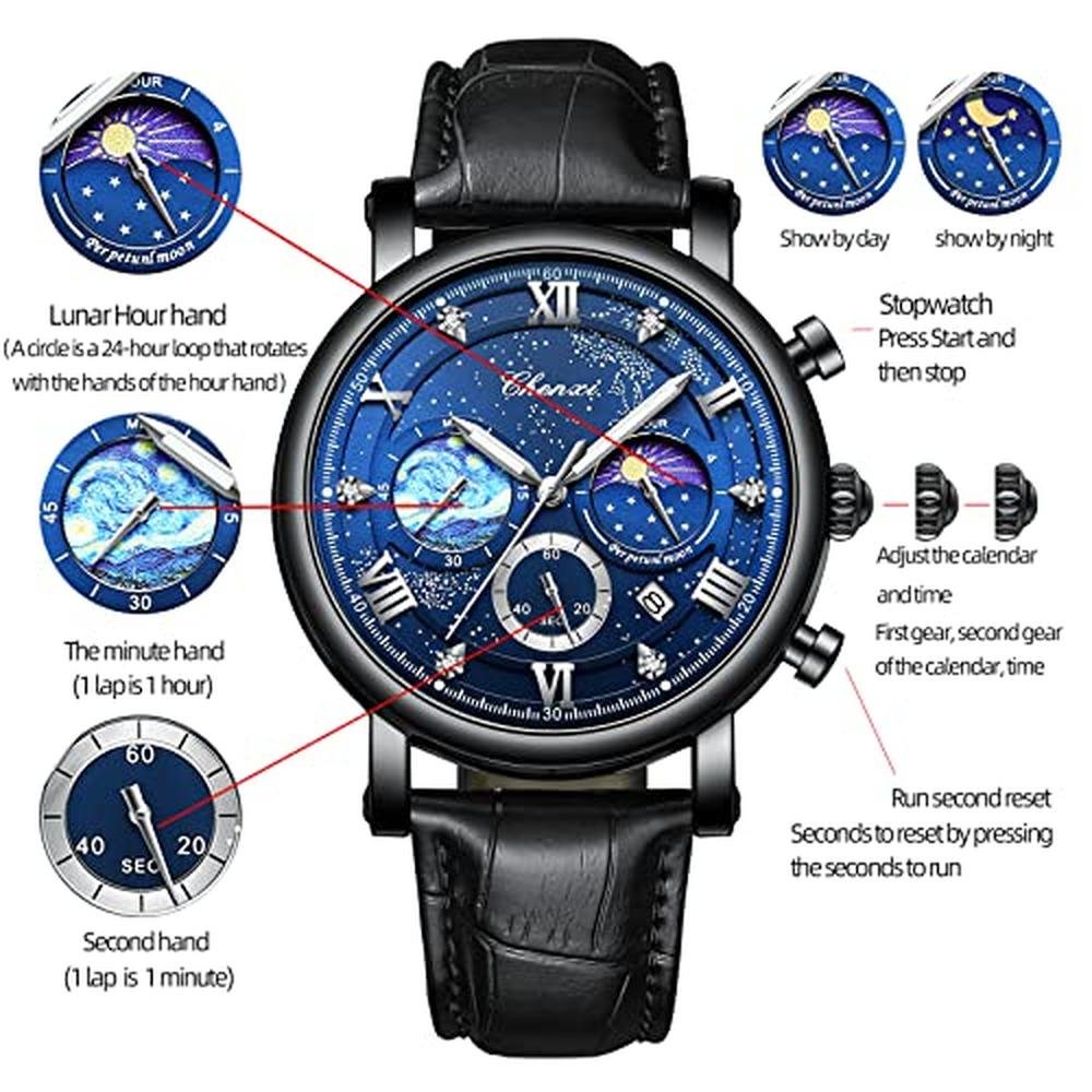 Fanmis Men's Watch: FANMIS Classic Multifunctional Military – Packaging