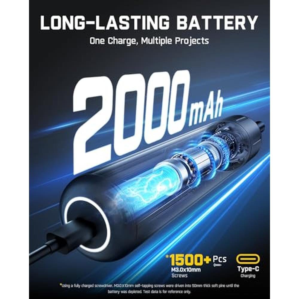 Electric Screwdriver: Fanttik S1 Pro 16 S2 Steel Bits 3 – In Use