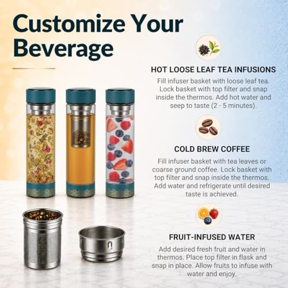 Tea Infuser: Farasi Smart Water Bottle with Fahrenheit – Packaging