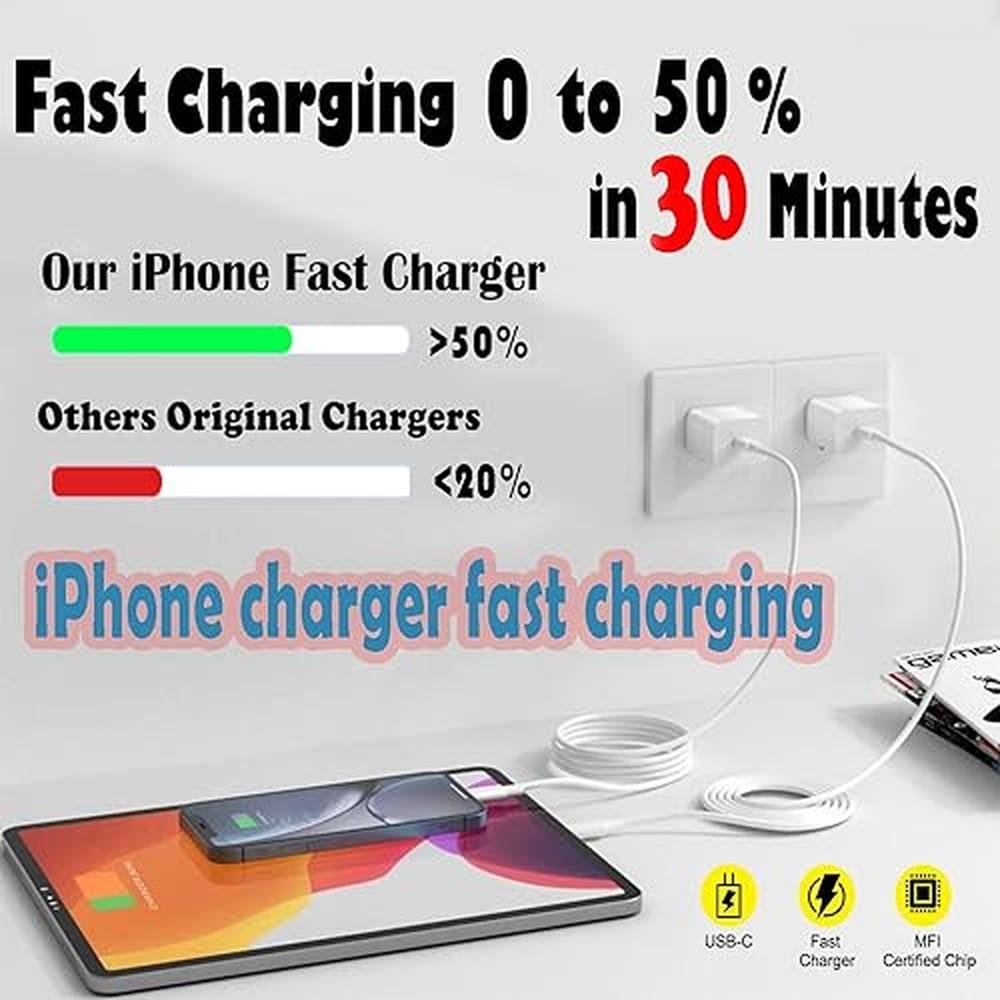 iPhone Charger: 3-Pack Fast Charging Cable Set – Side View