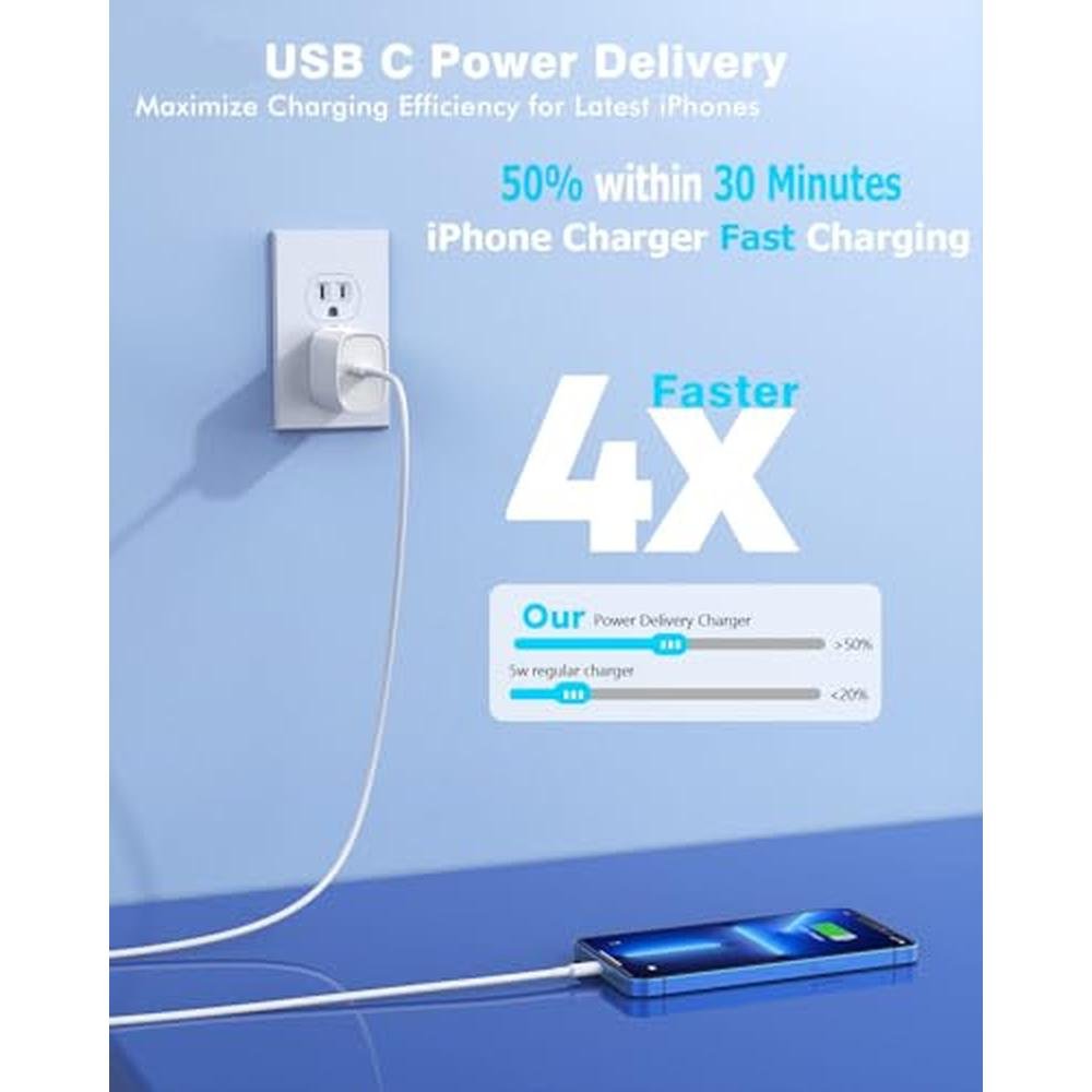 iPhone Charger: Fast 10ft USB-C Wall Charger Phone Charge – Side View