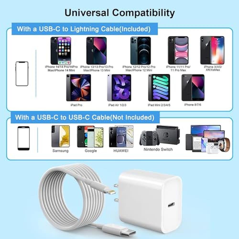 iPhone Charger: Fast 10ft USB-C Wall Charger Phone Charge – Close-up Detail