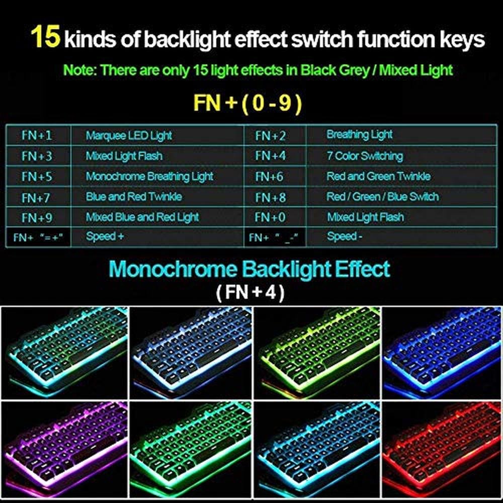 Keyboard Mouse: FELiCON Wired Game Keyboard and Mouse Combo – Packaging