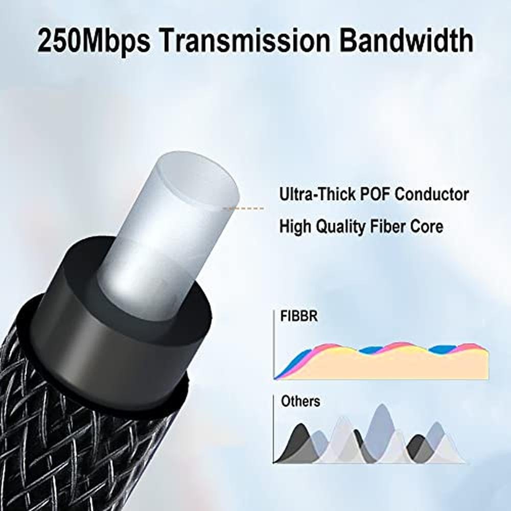 Digital Cable: Fibbr Digital Audio Optical Cable – In Use
