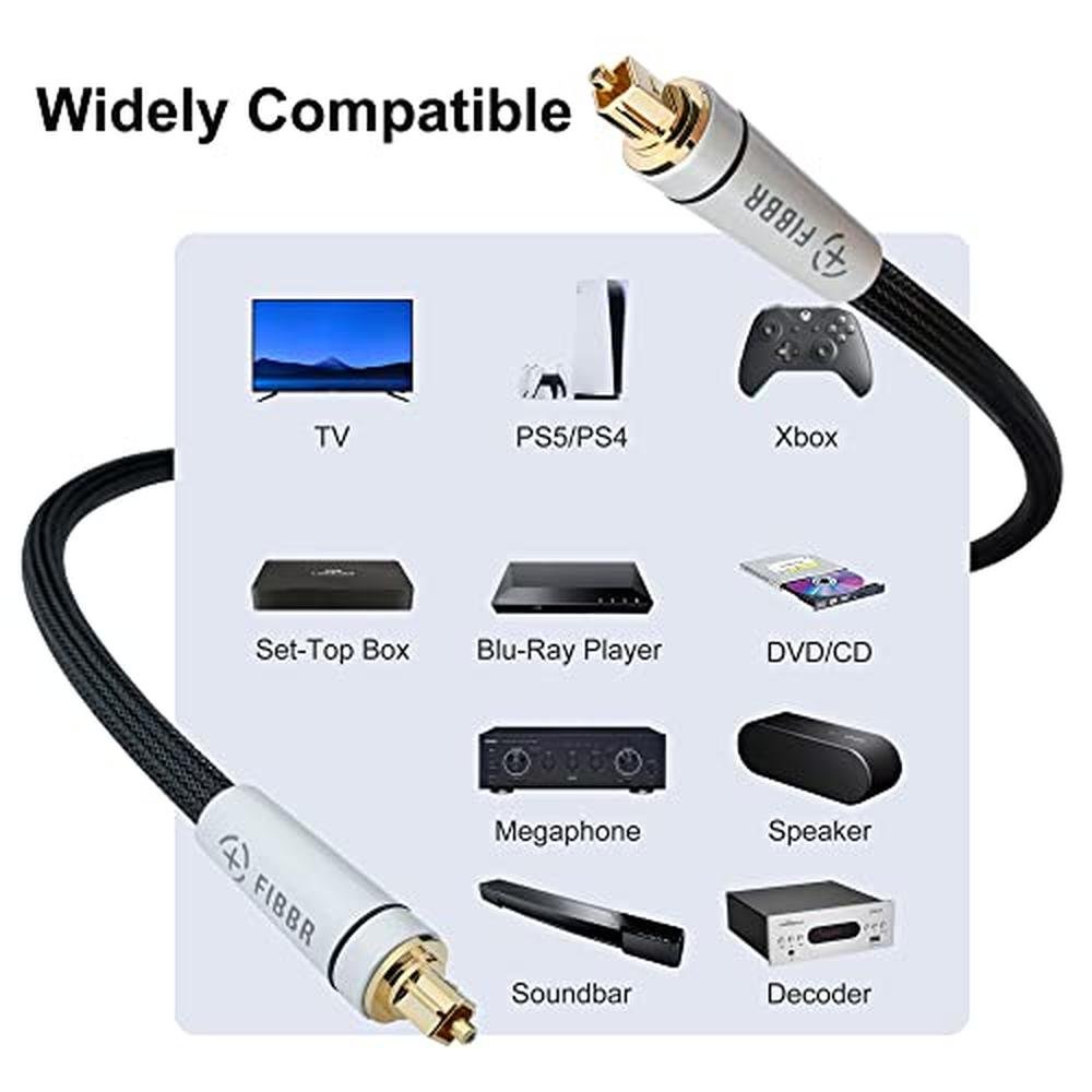Digital Cable: Fibbr Digital Audio Optical Cable – Packaging