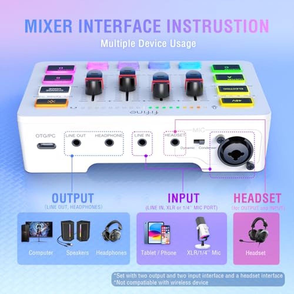 Mixer FIFINE: FIFINE AmplitGame SC3W Professional Audio – In Use