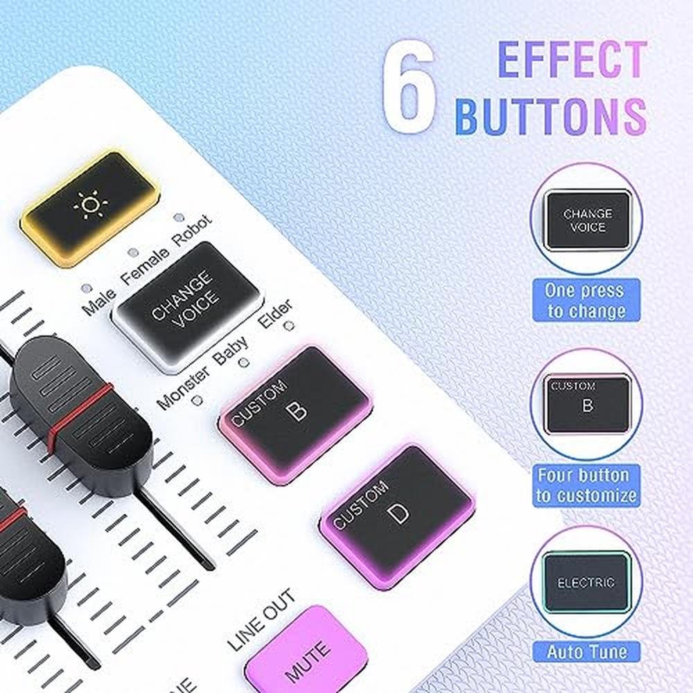 Mixer FIFINE: FIFINE AmplitGame SC3W Professional Audio – Packaging