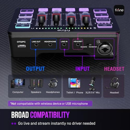 Mixer FIFINE: FIFINE SC3 Gaming Audio Mixer with XLR – In Use