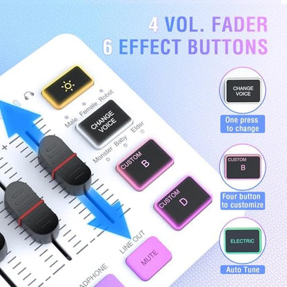 Mixer FIFINE: FIFINE Gaming Equipment Bundle XLR/USB – In Use