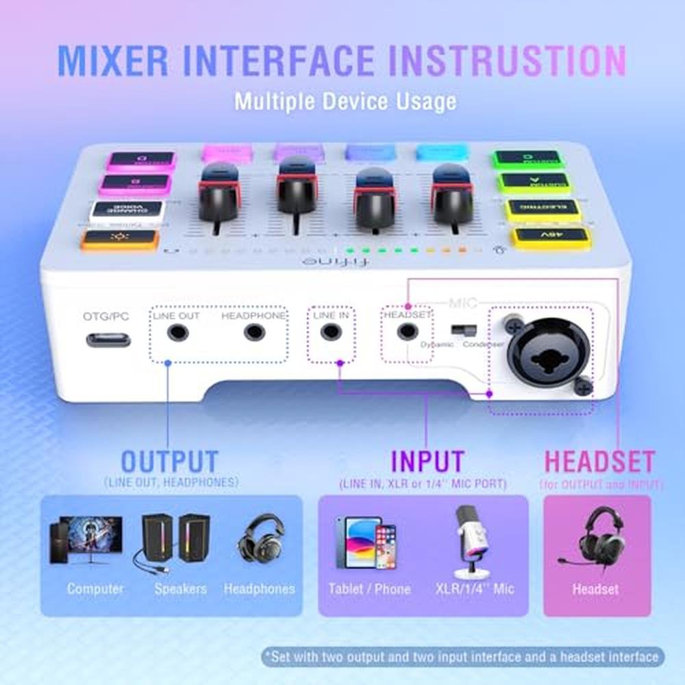 Mixer FIFINE: FIFINE Gaming Equipment Bundle XLR/USB – Packaging