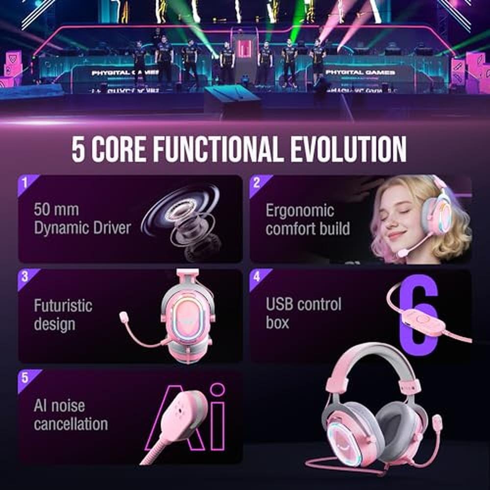 Headset Ear: FIFINE H13P Pink Over-Ear Gaming Headset – Side View